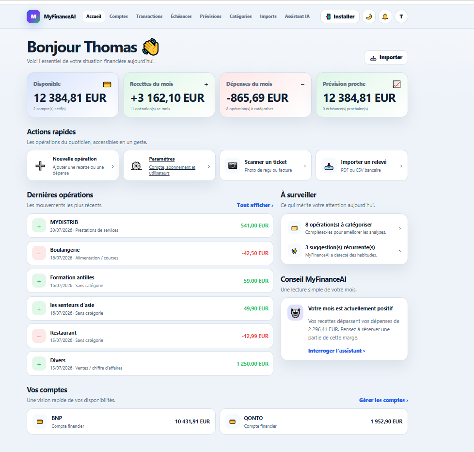 Tableau de bord MyFinanceAI